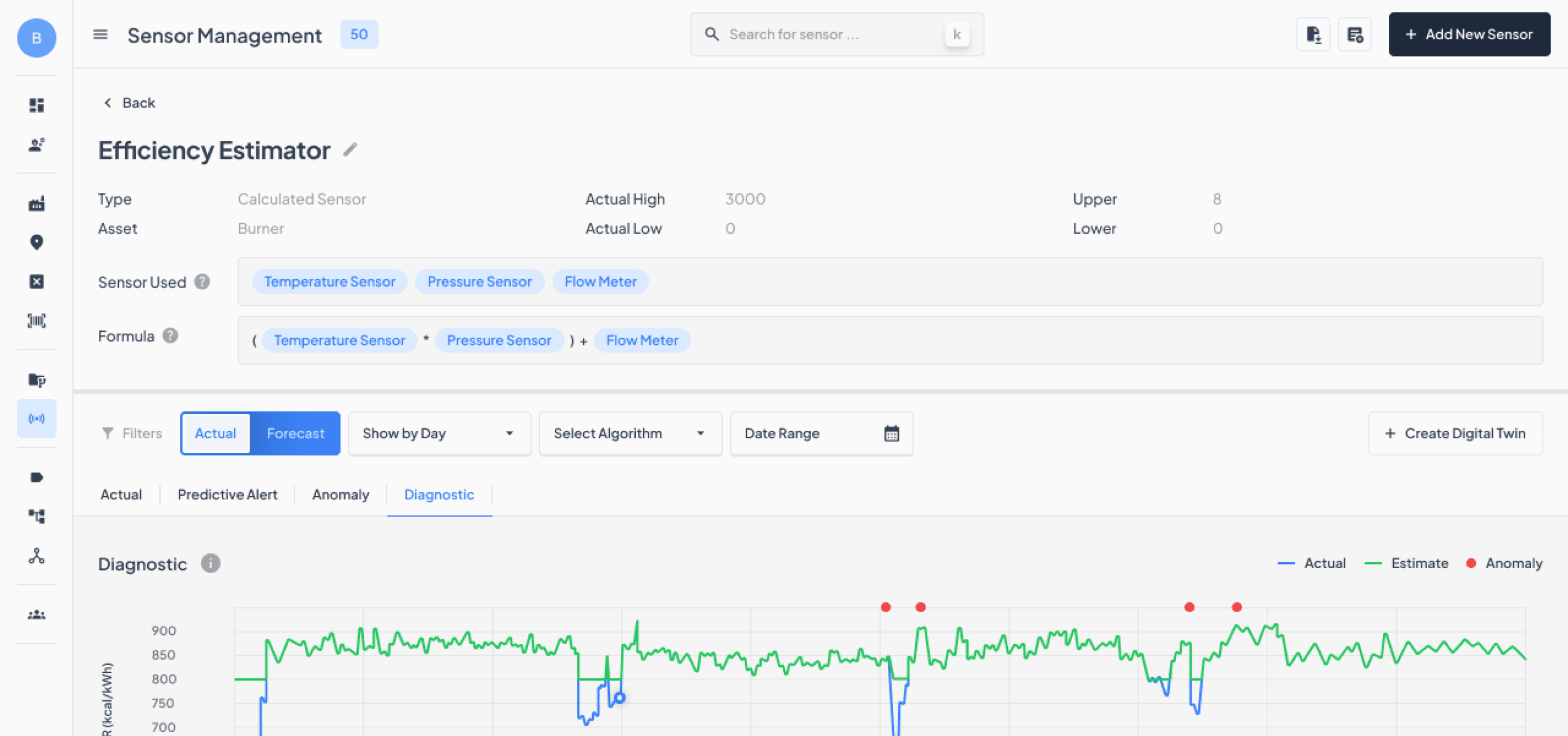 Fault Detection